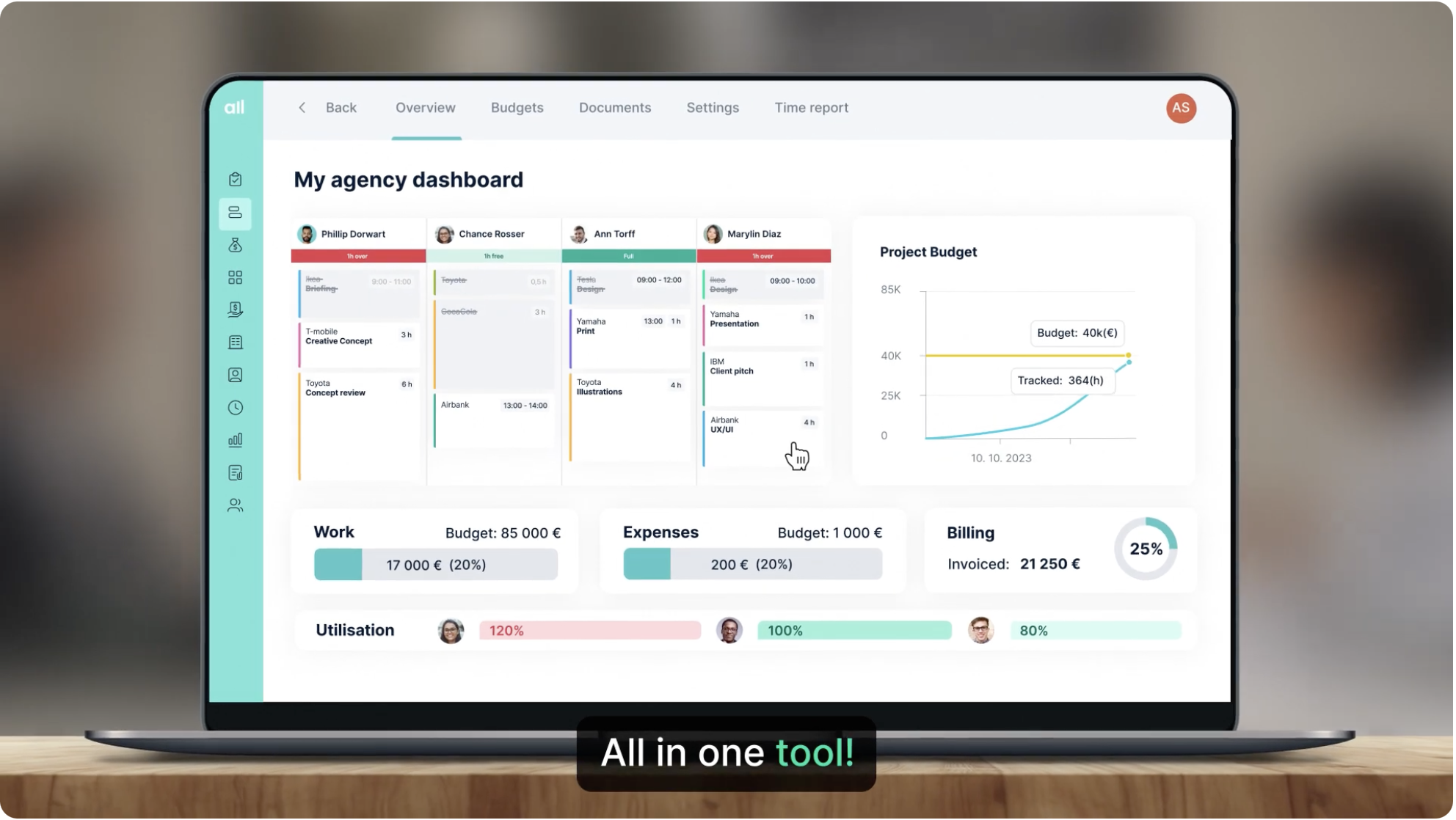 Allfred.io product dashboard
