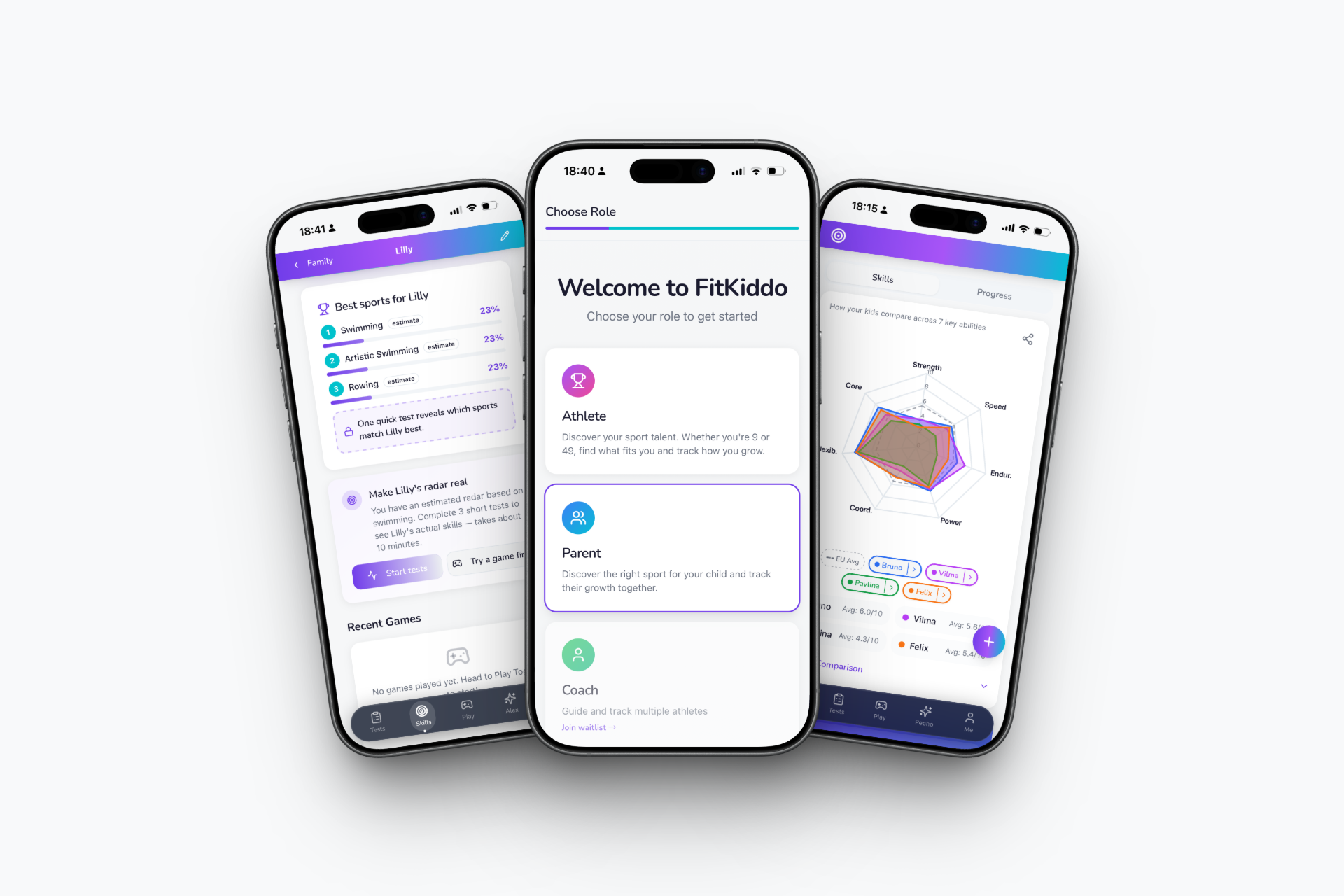 FitKiddo mobile app screens